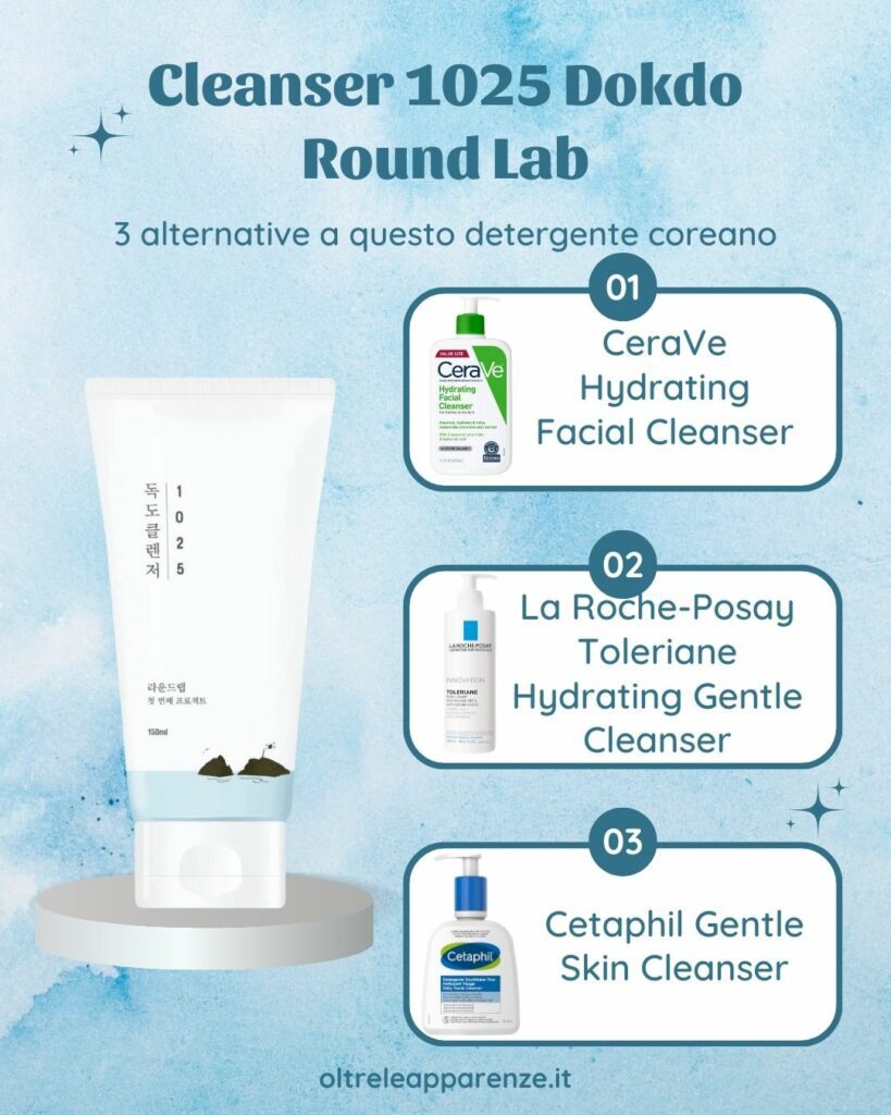 alternative 
Cleanser 1025 Dokdo di Round Lab: detersione made in Korea