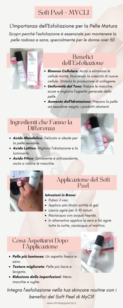 infografica Soft Peel di MyCli